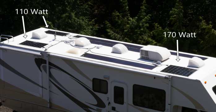 Sunpower Flexible Solar Panels installed on RV - RVWITHTITO